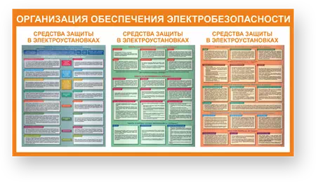 Стенды "Электробезопасность"